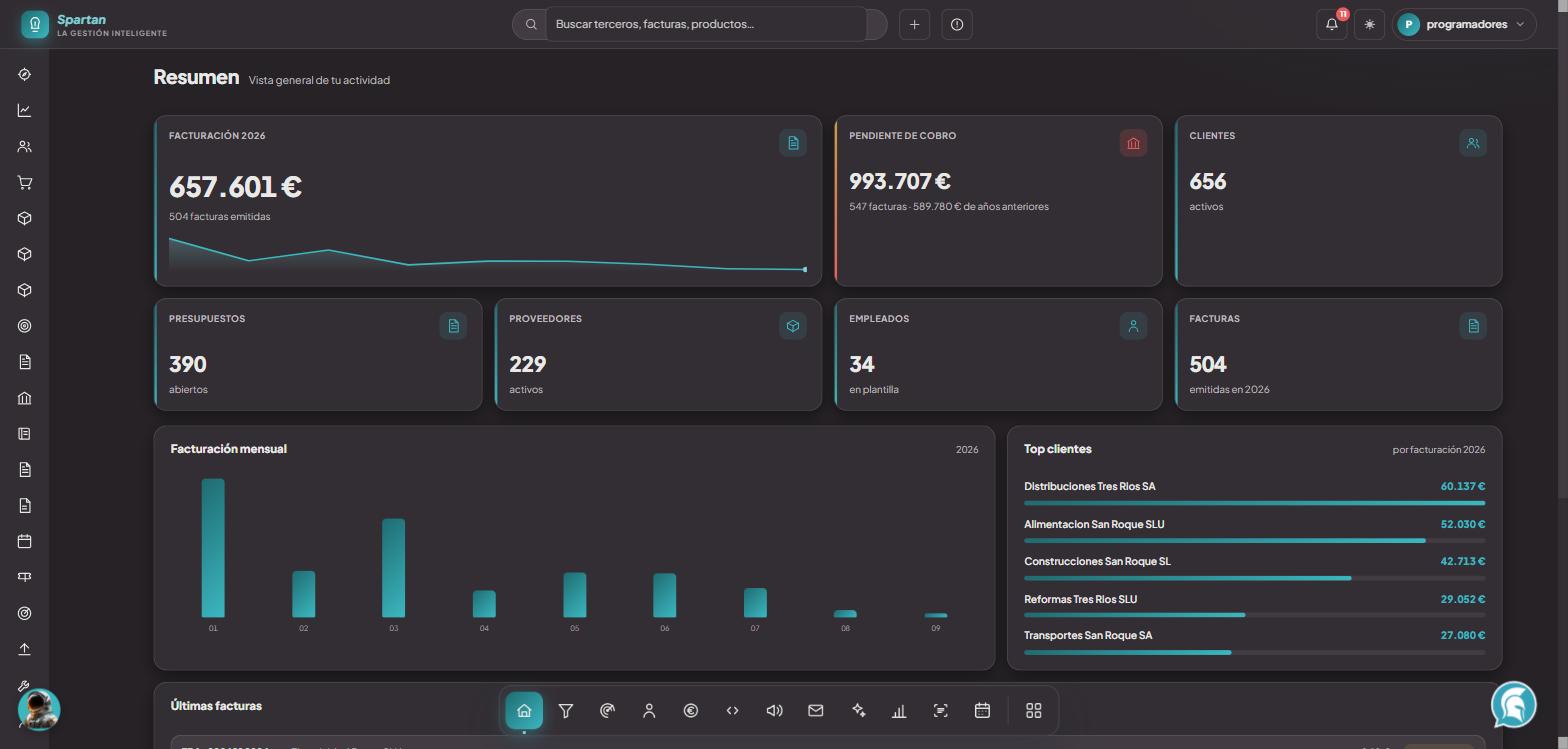 Panel de Corsify